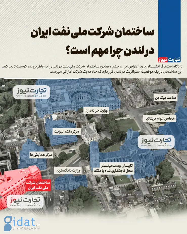 محل مهم ساختمان مصادره شده ایران در لندن