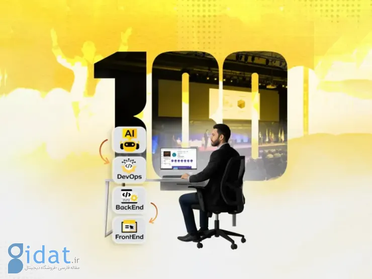 برگزاری بوت کمپ «صد متخصص» در آکادمی ایرانسل