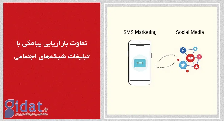 تفاوت بازاریابی پیامکی با تبلیغات شبکه‌های اجتماعی