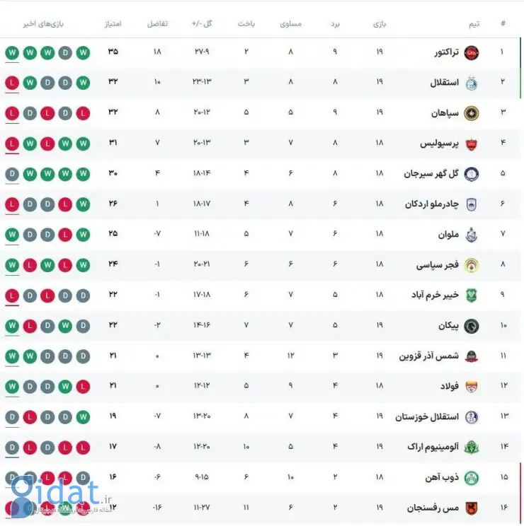 IMG_20260201_194817_833