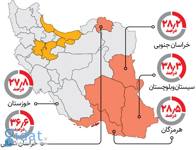 مسن ترین و جوان ترین استان های کشور معرفی شدند