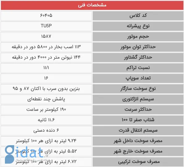 مشخصات فنی پژو 207 جدید ایران خودرو