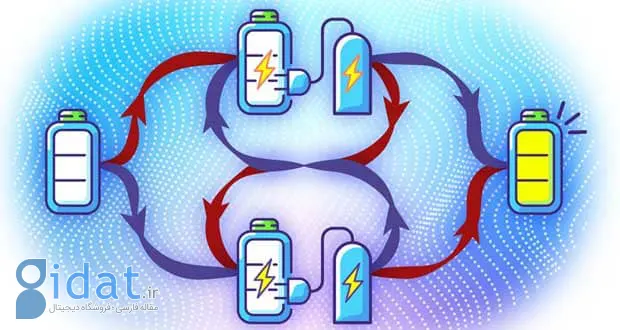 شیوه شارژ این مدل باتری‌ها شما را دیوانه می‌کند!