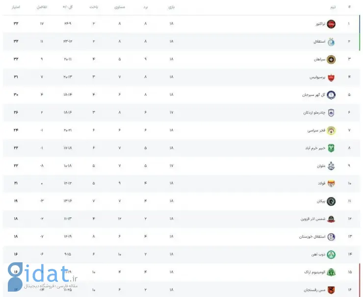 IMG_20260128_183148_829