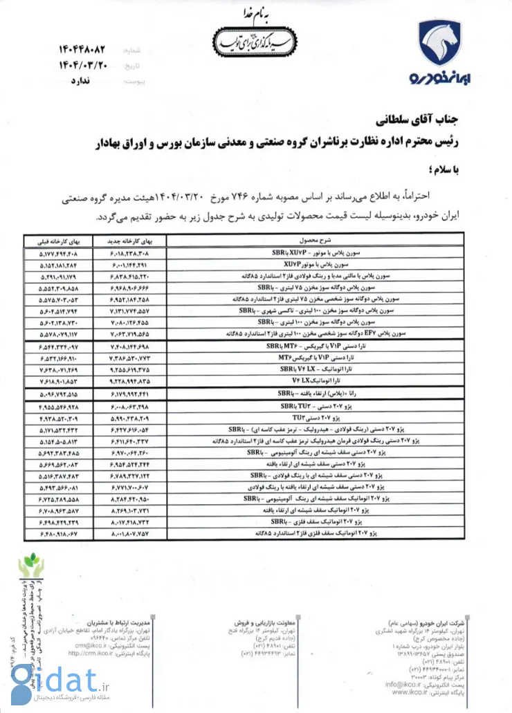 ایران‌خودرو رسما محصولاتش را گران کرد