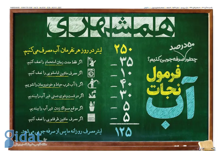 روزنامه شهرداری، مردم را مقصر کمبود آب دانست!