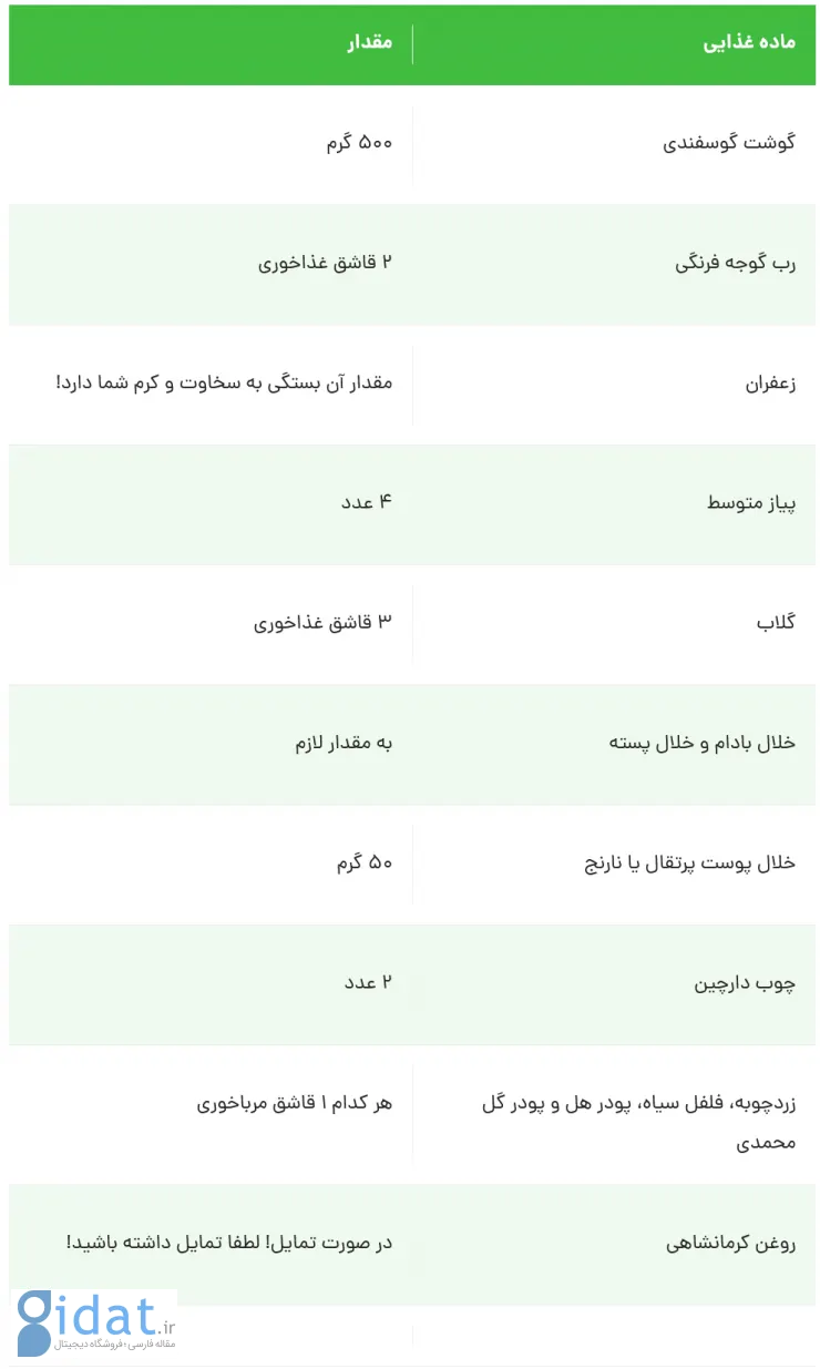 قیمه نثار قزوین رو به این سادگی بپز!