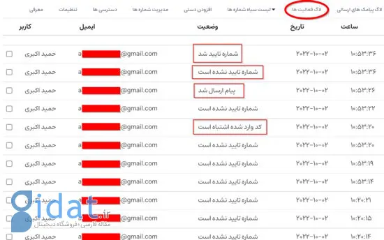 افزونه تایید شماره تلفن همراه برای  WHMCS