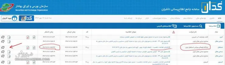 اتفاقات عجیب و غریب در سندهای استقلال