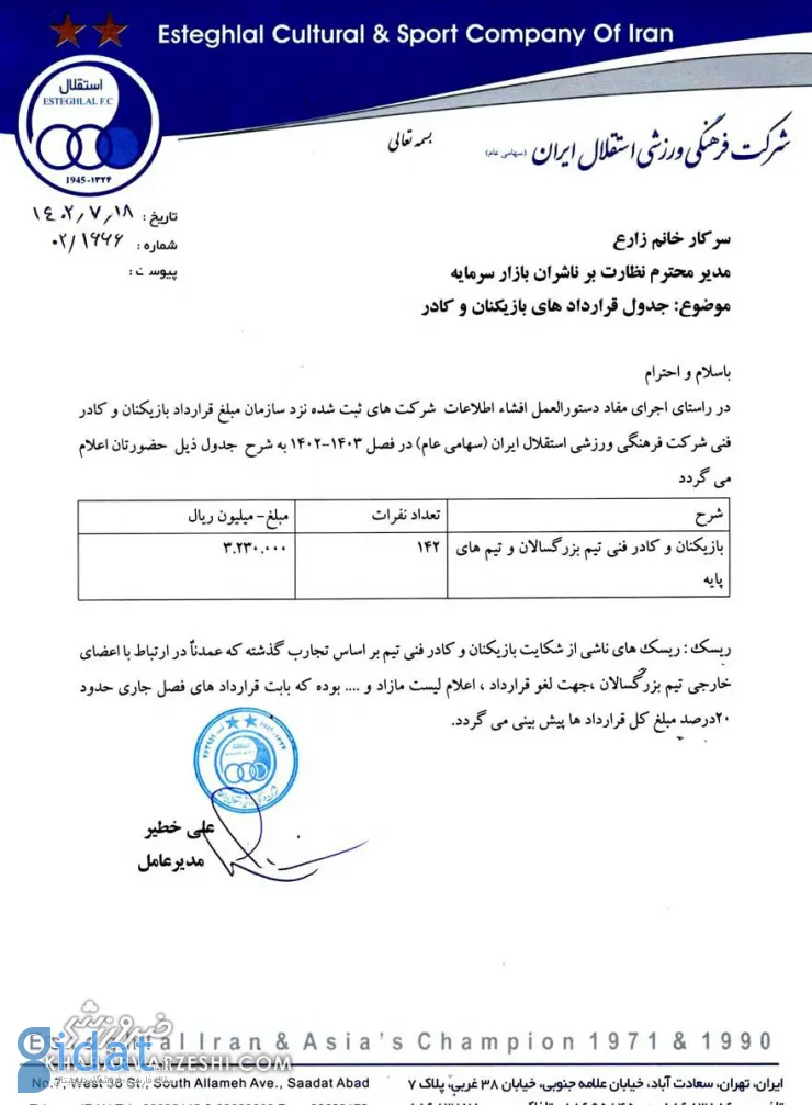 اتفاقات عجیب و غریب در سندهای استقلال