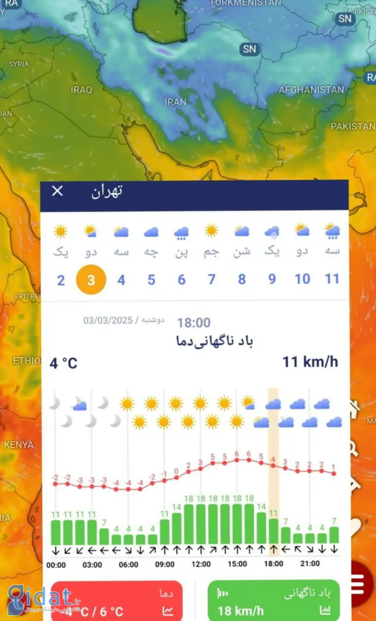 تهرانی ها با سرما خداحافظی می کنند؟