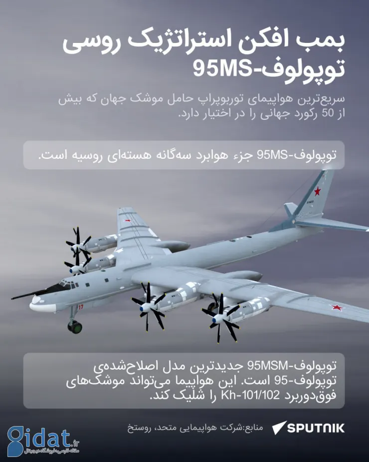 جزئیات بمب افکن رکوردشکن توپولف Tu-95MS روسیه