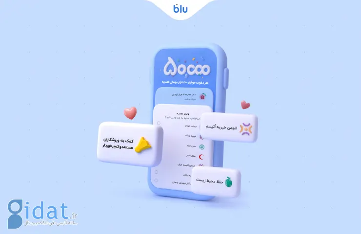 هدیه شما به عنوان مهربانی محسوب شد