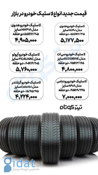 هزینه خرید دو لاستیک خودرو چقدر است؟