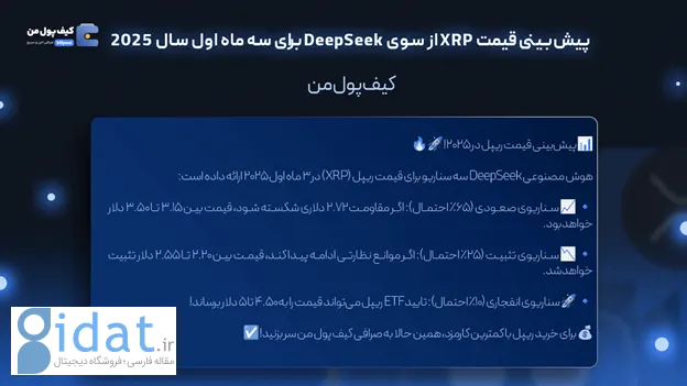 نظر هوش مصنوعی DeepSeek در مورد قیمت ریپل