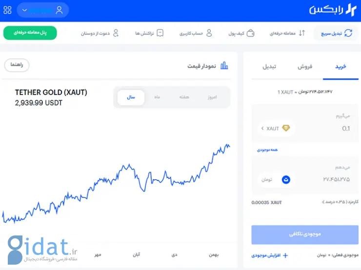 خرید طلای دیجیتال در صرافی ایرانی رابکس