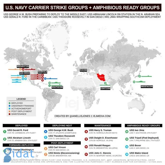 دومین ناو هواپیمابر آمریکا عازم خاورمیانه شد