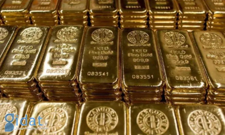 واردات طلا، نقره و پلاتین، معافیت مالیاتی