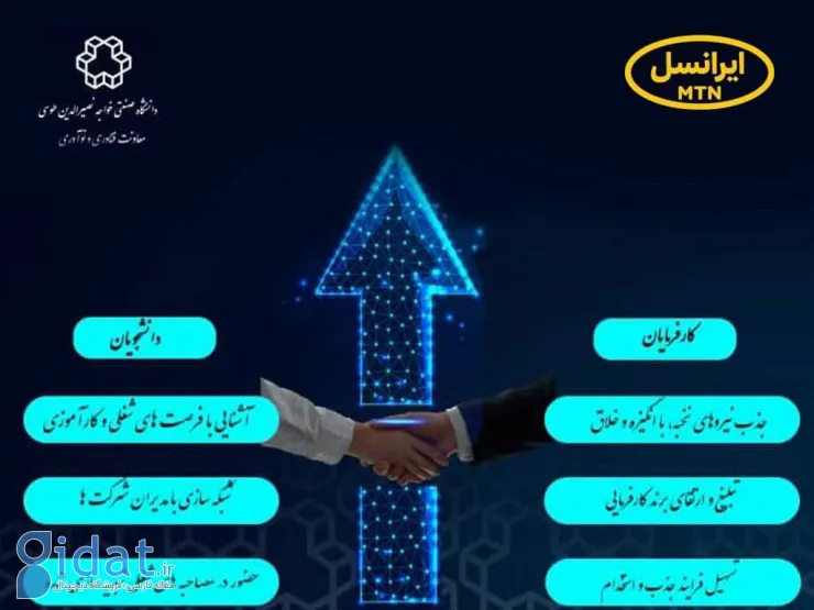 حضور ایرانسل در دومین نمایشگاه کار دانشگاه خواجه نصیر