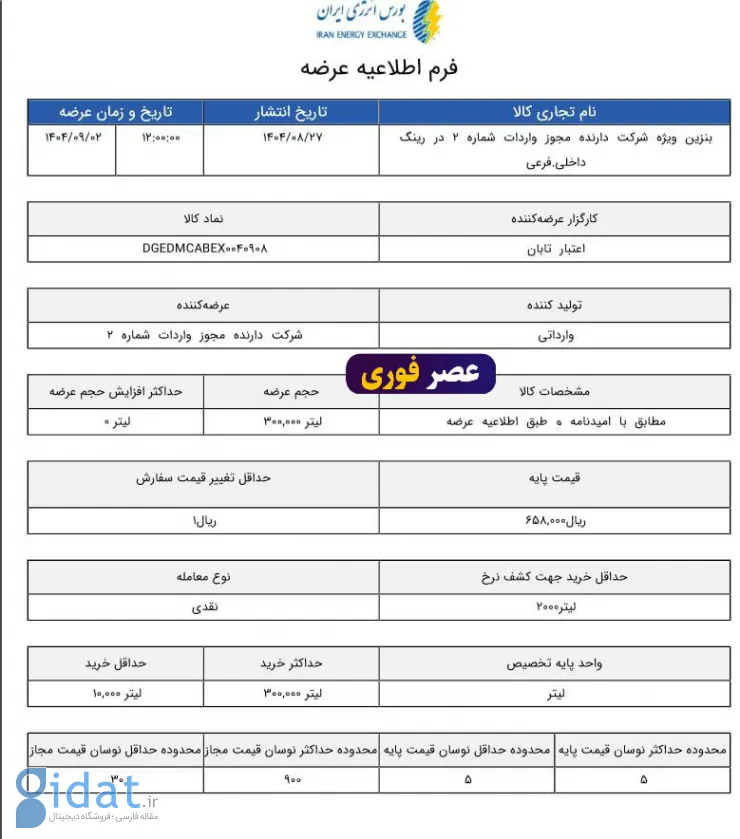 قیمت پایه بنزین سوپر در بورس انرژی اعلام شد