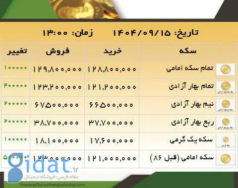 photo_2025-12-06_13-01-44
