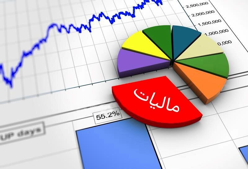 اموزش تهیه و ثبت اظهارنامه مالیاتی