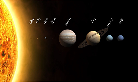 دما در سیارات منظومه شمسی چگونه است؟