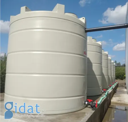 تانکر آب پلاستیکی, منبع آب پلاستیکی