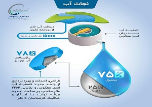 تصفیه ۷۸ درصد آب در فجر انرژی خلیج فارس