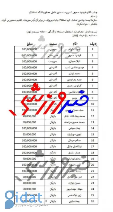 رسوایی بزرگ علیه فرشید سمیعی در استقلال