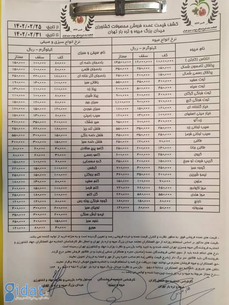 افزایش عجیب قیمت میوه محبوب مردم در تابستان