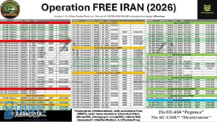 ۱۰۰ هواپیمای سوخت‌رسان آمریکایی برای عملیات آماده شدند