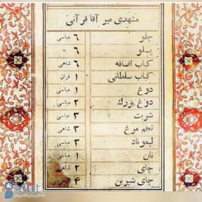 اولین منوی رستوران در ایران در سال 1270