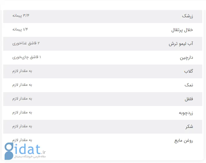 چوگان منبت‌کاری‌شده، شاه‌چوگان رنگارنگ و تالار رقص عصرانه