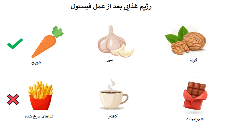 رژیم غذایی مفید بعد از عمل فیستول