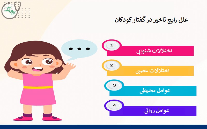 چرا بعضی از کودکان دیرتر صحبت می کنند؟