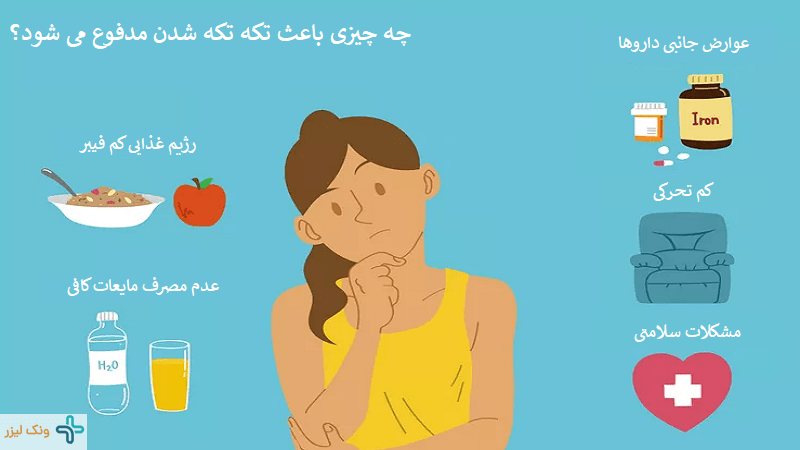 هموروئید و باریک شدن مدفوع بایکدیگر در ارتباط هستند؟