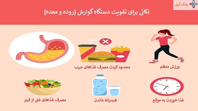 تقویت معده ضعیف در خانه