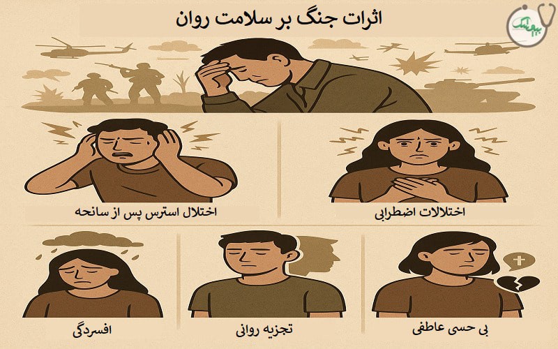 آثار روانی جنگ بر افراد