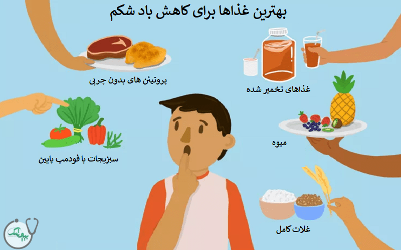 برای رفع باد شکم چه بخوریم؟