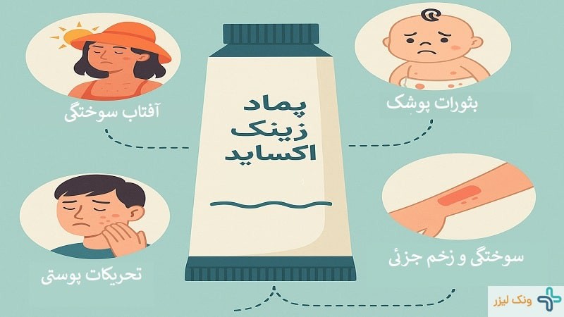 خاصیت پماد زینک اکساید