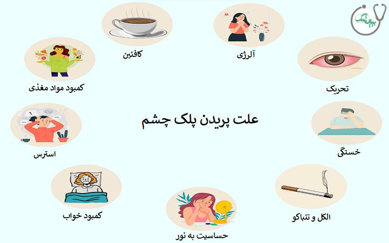 علل پرش طولانی مدت پلک