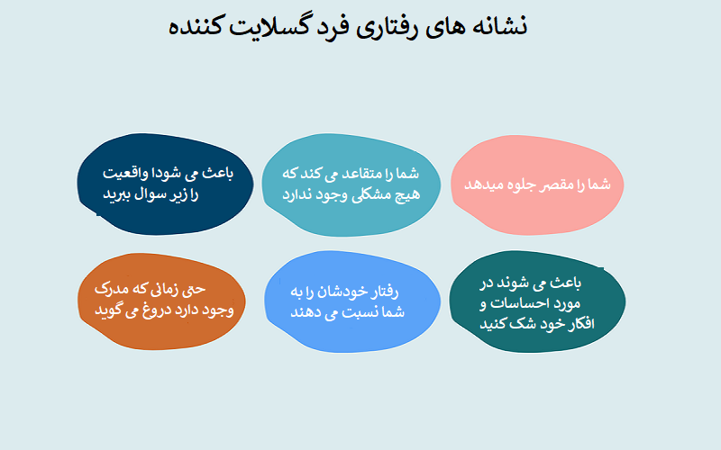 15 نشانه که اثبات می کنند شما در رابطه گسلایت می شوید