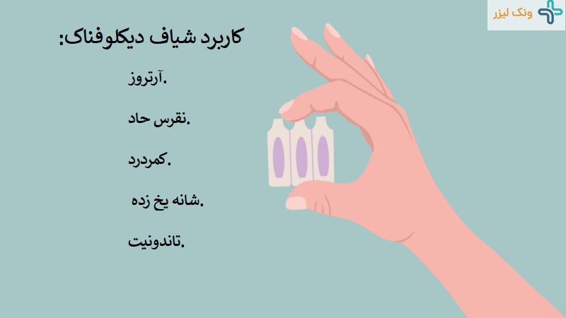 شیاف دیکلوفناک برای چیست و چگونه استفاده می شود؟