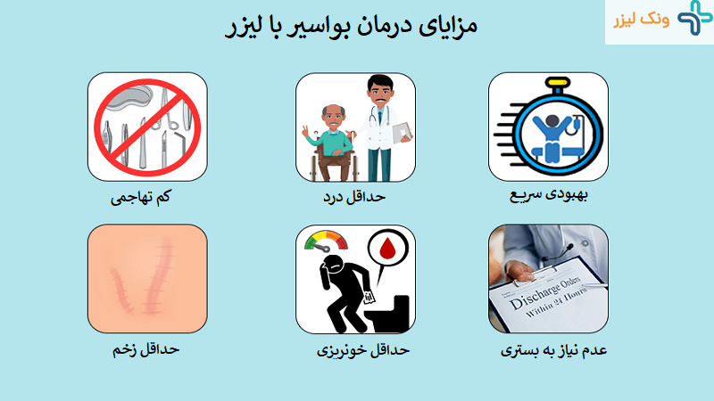 جراحی بواسیر با لیزر {مزایا و عوارض}