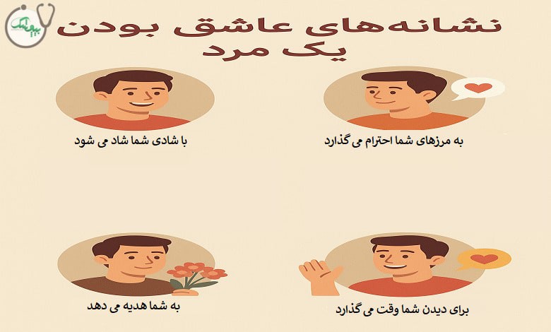 10 علامت که مردان عاشق از خود نشان می دهند