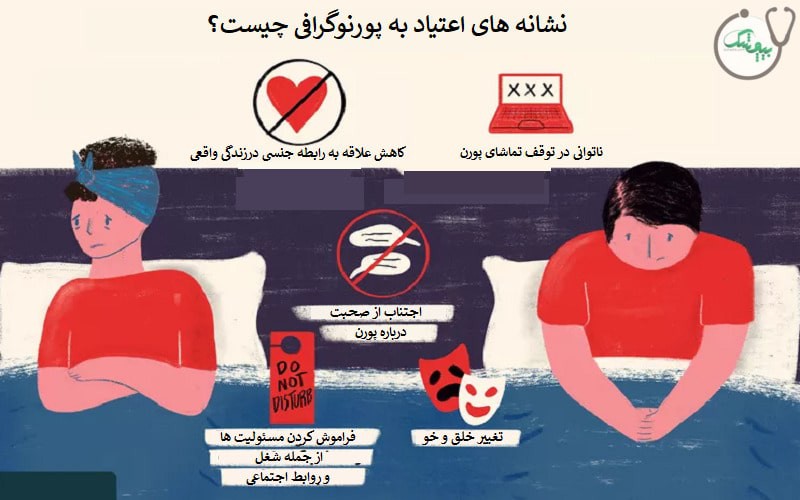 نشانه های اعتیاد به پورنوگرافی