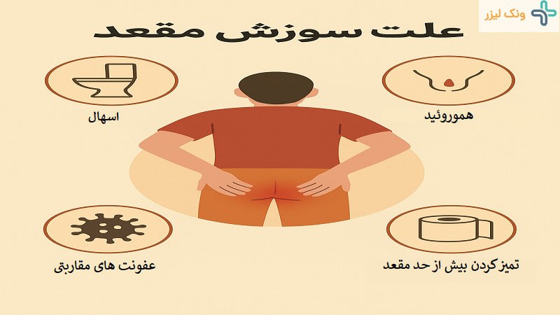 سوزش مقعد چه علتی دارد و چگونه درمان می شود؟