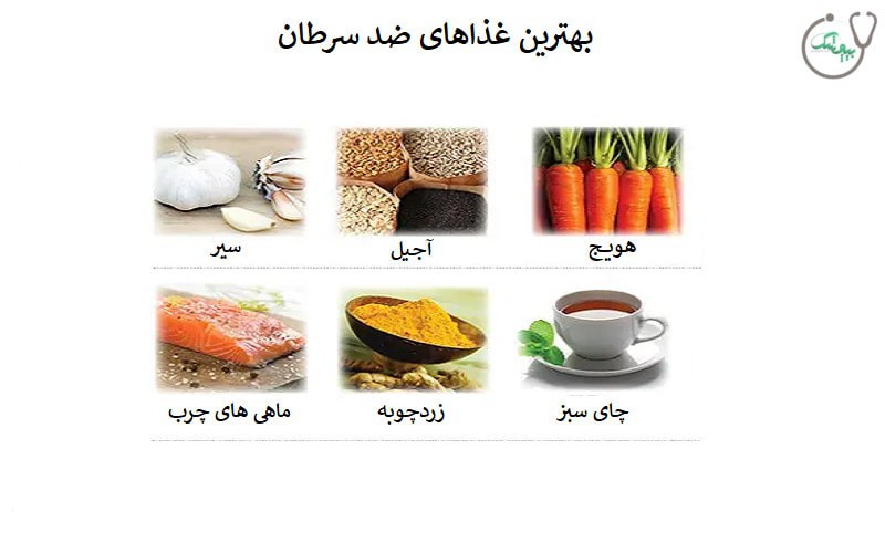 با رژیم غذایی ضد سرطان از ابتلا به آن پیشگیری کنید