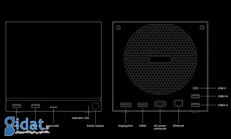 قیمت استیم ماشین